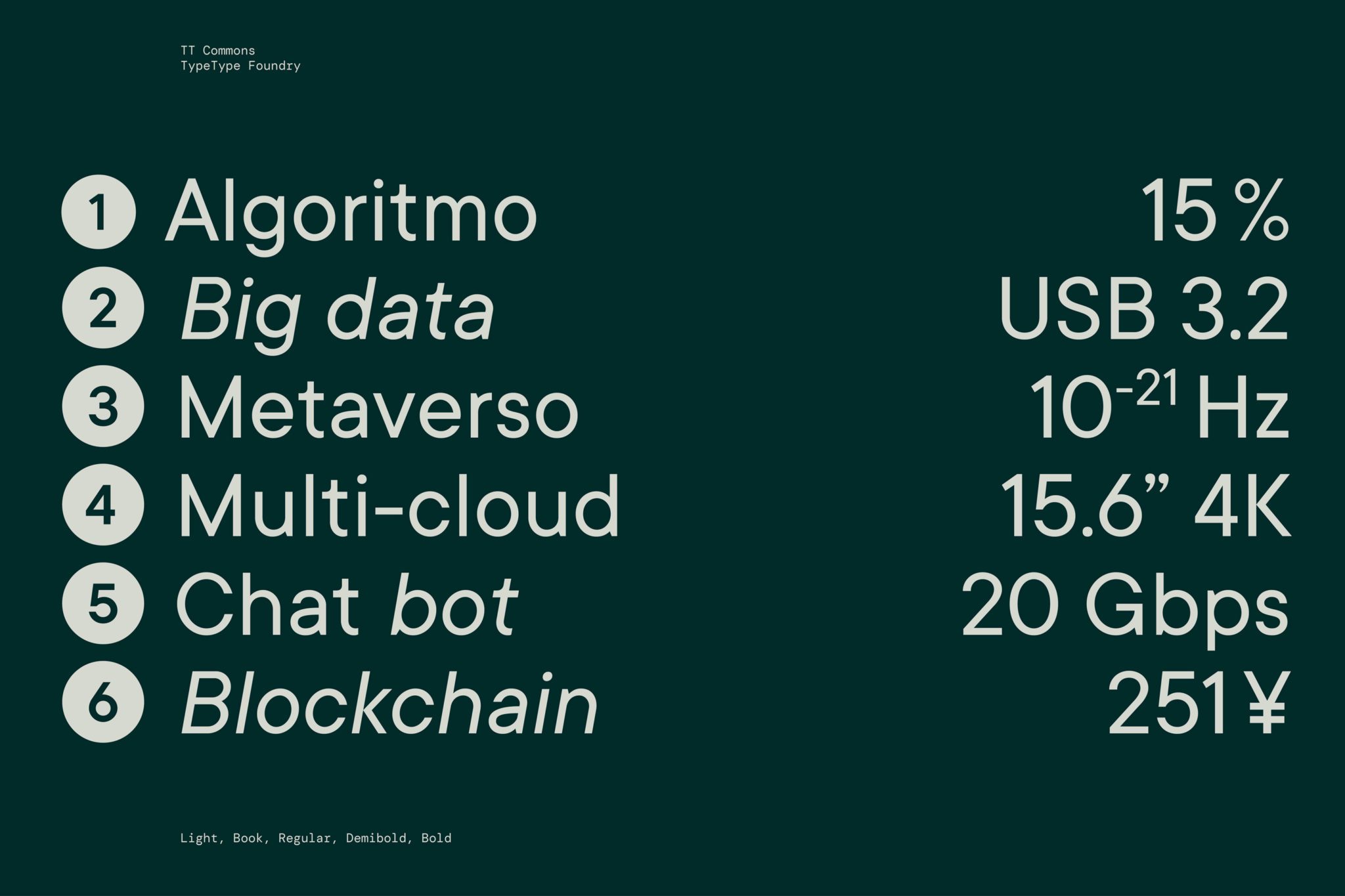 diseño de identidad ceei castellon