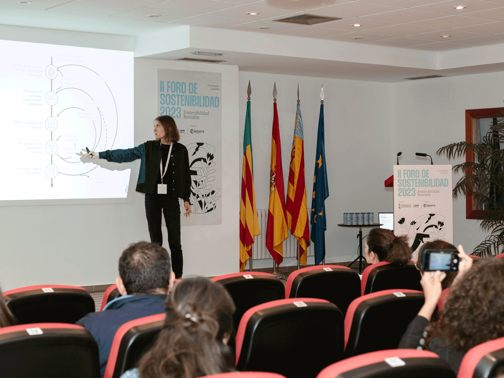 foro de sostenibilidad camara de comercio castellon